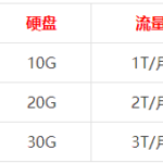 2019062508504558