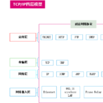 2019070614332966