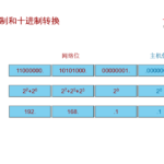 2019071613580865